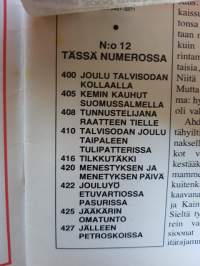 Kansa Taisteli 1979 N:o 12, miehet kertovat. Kertomuksia sotiemme tapahtumista.