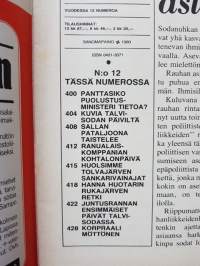 Kansa Taisteli 1980 N:o 12, miehet kertovat. Kertomuksia sotiemme tapahtumista.