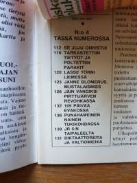 Kansa Taisteli 1981 N:o 4, miehet kertovat. Kertomuksia sotiemme tapahtumista.
