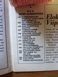 Kansa Taisteli 1981 N:o 8, miehet kertovat. Kertomuksia sotiemme tapahtumista.