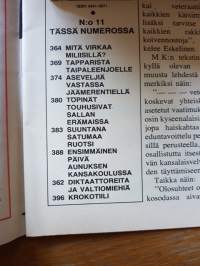 Kansa Taisteli 1981 N:o 11, miehet kertovat. Kertomuksia sotiemme tapahtumista.