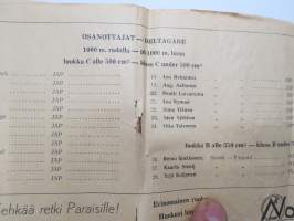 Moottoripyöräilijäin pohjoismaiset Ratamestaruuskilpailut Turun Hippoksella 23-24.9.1950 -käsiohjelma / program booklet