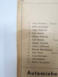 Moottoripyöräilijäin pohjoismaiset Ratamestaruuskilpailut Turun Hippoksella 23-24.9.1950 -käsiohjelma / program booklet