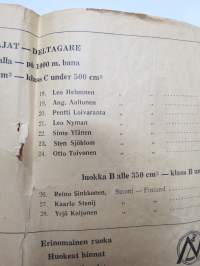 Moottoripyöräilijäin pohjoismaiset Ratamestaruuskilpailut Turun Hippoksella 23-24.9.1950 -käsiohjelma / program booklet