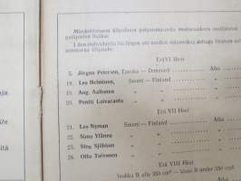Moottoripyöräilijäin pohjoismaiset Ratamestaruuskilpailut Turun Hippoksella 23-24.9.1950 -käsiohjelma / program booklet
