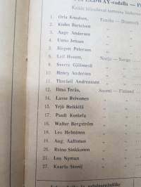 Moottoripyöräilijäin pohjoismaiset Ratamestaruuskilpailut Turun Hippoksella 23-24.9.1950 -käsiohjelma / program booklet