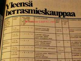 Tekniikan Maailma    19   75