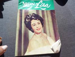 Monalisa 1960 helmikuu nr 2 hankkisinko paahtimen, Heidi Krohn