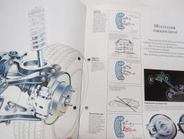 Nissan 200 SX -myyntiesite / sales brochure