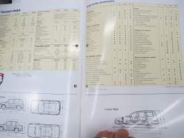 Nissan Sunny 1991 -myyntiesite / sales brochure