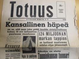 Totuus 1956 / 9 Kansallinen häpeä on se, että maa joka pitää itseään sivistysvaltiona kokee..