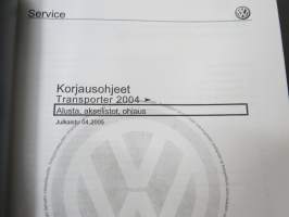 Volkswagen Golf vm. 1992 Rakenne ja toiminta