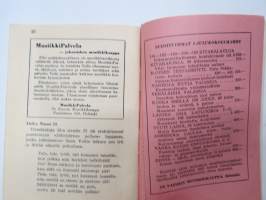 Toivelauluja 16, Toimittanut Kullervo, kappalenimet / sisältöä kuvattuna, tässä kappaleessa mukana äänestyslipuke ja edellisen tulokset!