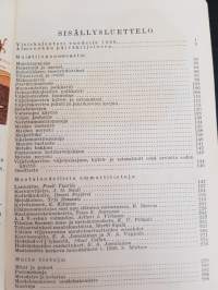 Maatalous -kalenteri 1939