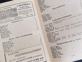 Ainoastaan 15 päivään syyskuuta 1944 LÄÄKÄRILUETTELO. Julkaisija Helsingin lääkäriyhdistys.