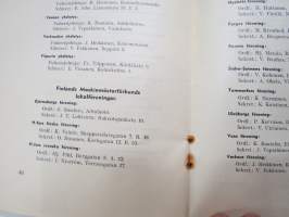 Suomen Konemestariliitto - Finlands Maskinmästarförbund r.y. Jäsenmatrikkeli - Medlemsmatrikel 1939