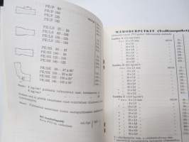 Yhtyneet Muovitehtaat Oy - Ohjehinnasto 1959 -catalog / price list
