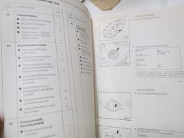 Volkswagen LT - Jakovaihteisto ja vetopyörästöt (neliveto)  - Korjausohjeet / repair manual, in finnish