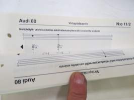 Audi 80 Korjausohjeet nr 7; Virtapiirikaaviot, sähkölaitteiden vianetsintä ja sijainti vuosimallista 1992 alkaen / repair manual, in finnish