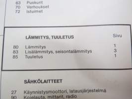 Volkswagen LT Lämmitys, tuuletus - Korjausohjeet / repair manual, in finnish