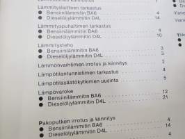 Volkswagen LT Lämmitys, tuuletus - Korjausohjeet / repair manual, in finnish