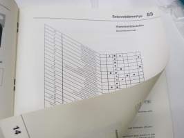 Volkswagen LT Lämmitys, tuuletus - Korjausohjeet / repair manual, in finnish