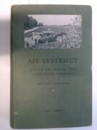 AIV-systemet, såsom grundval för husdjurens utfodring