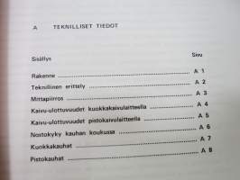 Lokomo T 340 hydraulinen kaivukone käyttöohjekirja -excavator manual, in finnish