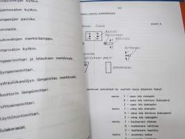 Lokomo T 340 hydraulinen kaivukone käyttöohjekirja -excavator manual, in finnish