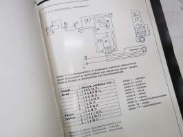 Lokomo AH 192 tiehöylä numerosta 18018- käyttö ja hoitoohjekirja -grader manual, in finnish