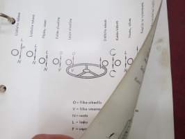 Lokomo AH 160 PS tiehöylä huolto-ohjekirja -grader manual, in finnish