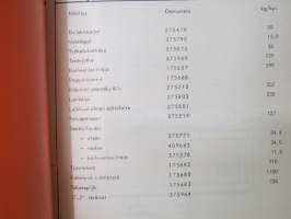 Lokomo AH 160 valmistusnumerot 1418-1441 tiehöylä varaosaluettelo -grader parts list, in finnish