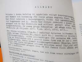 Lokomo AH 145 Teräskarhu varaosaluettelo reservdelskatalog spare parts list Ersatzteile-katalog catalogo de repuestos -grader parts list, in finnish