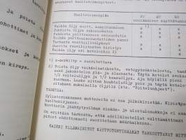 Lokomo AH 145 Teräskarhu varaosaluettelo reservdelskatalog spare parts list Ersatzteile-katalog catalogo de repuestos -grader parts list, in finnish