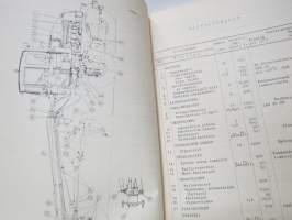 Lokomo AH 145 Teräskarhu varaosaluettelo reservdelskatalog spare parts list Ersatzteile-katalog catalogo de repuestos -grader parts list, in finnish
