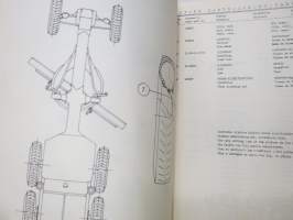 Lokomo AH 145 Teräskarhu varaosaluettelo reservdelskatalog spare parts list Ersatzteile-katalog catalogo de repuestos -grader parts list, in finnish