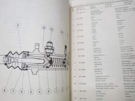 Lokomo AH 145 Teräskarhu varaosaluettelo reservdelskatalog spare parts list Ersatzteile-katalog catalogo de repuestos -grader parts list, in finnish