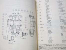 Lokomo AH 145 Teräskarhu varaosaluettelo reservdelskatalog spare parts list Ersatzteile-katalog catalogo de repuestos -grader parts list, in finnish