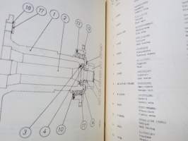 Lokomo AH 145 Teräskarhu varaosaluettelo reservdelskatalog spare parts list Ersatzteile-katalog catalogo de repuestos -grader parts list, in finnish