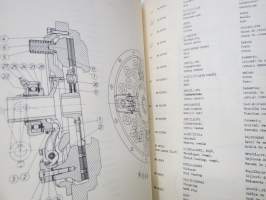 Lokomo AH 145 Teräskarhu varaosaluettelo reservdelskatalog spare parts list Ersatzteile-katalog catalogo de repuestos -grader parts list, in finnish