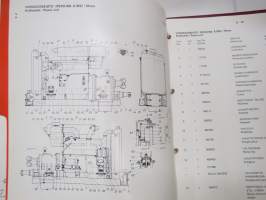 Lokomo 331 N autonosturi varaosaluettelo / parts catalogue / Ersatzteil Katalog / Reservdelskatalog -mobile crane parts list