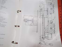 Lokomo A 351 NS Käyttöohjekirja (nr 109454) -crane manual, in finnish