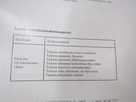 Lokomo A 351 NS Käyttöohjekirja (nr 109454) -crane manual, in finnish