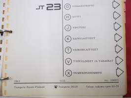 Lokomo Teräsmies JT 23 kaivukone varaosaluettelo -excavator parts list