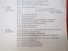 Lokomo Teräsmies JT 23 kaivukone varaosaluettelo -excavator parts list