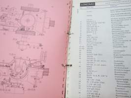 Lokomo Teräsmies JT 23 kaivukone varaosaluettelo -excavator parts list