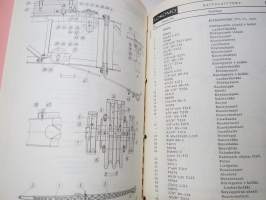 Lokomo Teräsmies JT 23 kaivukone varaosaluettelo -excavator parts list