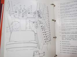 Lokomo T 340 hydraulinen kaivukone käyttöohjekirja -excavator manual, in finnish