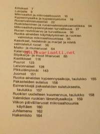 Suomalaisia mikrouuniherkkuja