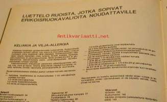 Uusi kevyt keittiö